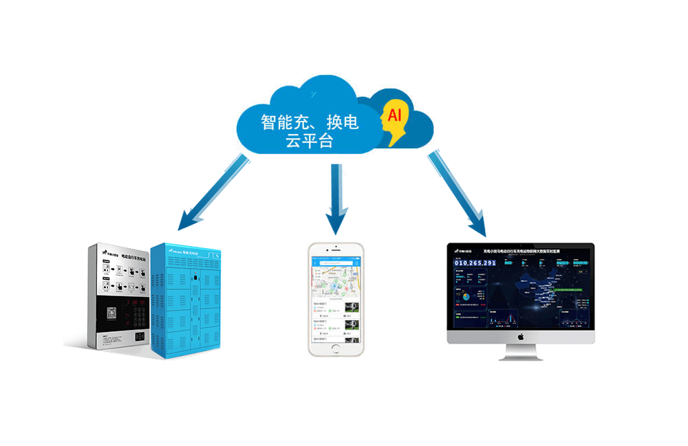 充電小(xiǎo)斑馬系統結構